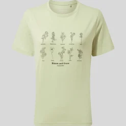 New Women's Malibo Short Sleeved T-Shirt | Hiking Holiday