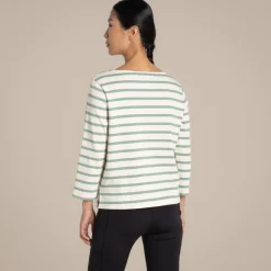 Women's Painne Long Sleeve Top | Women T-Shirts & Tops|Long Sleeve