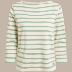 Women's Painne Long Sleeve Top | Women T-Shirts & Tops|Long Sleeve